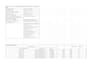 do a detail oriented data entry and data mining
